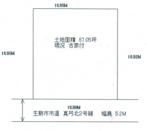 生駒市真弓 近鉄けいはんな線 学研北生駒 住宅用土地